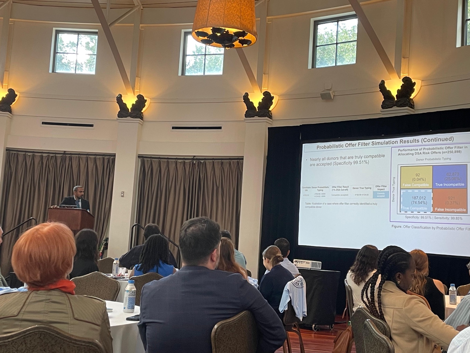 MD Shakhaowat Hossain presenting at the BMS Graduate Program Fall Retreat, Tulane University.